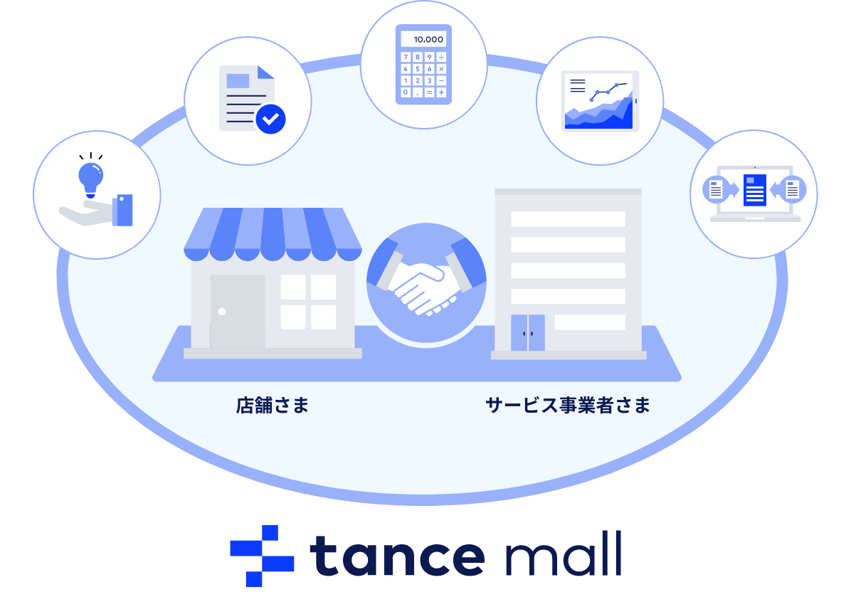 サービスプラットフォームtance mallを通じてサポートします